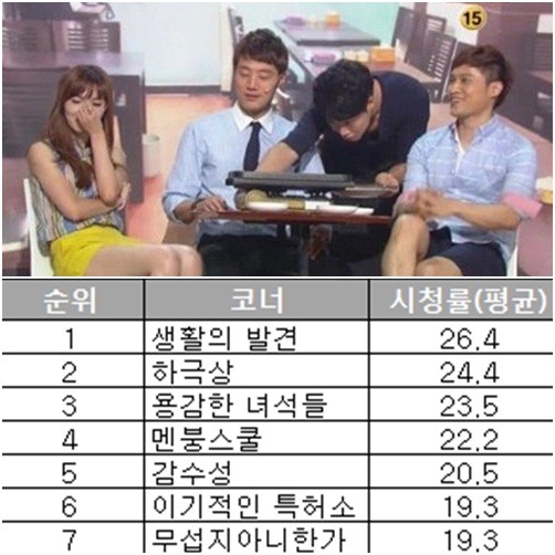 종합코너 이미지
