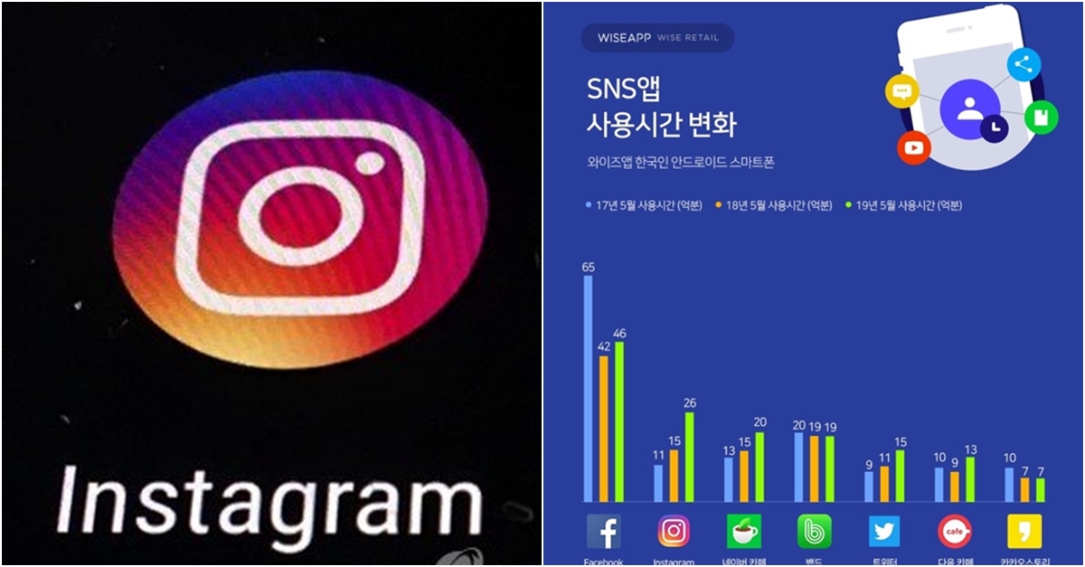 인스타그램 사용법