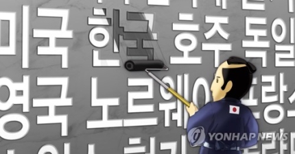 백색통신 이미지