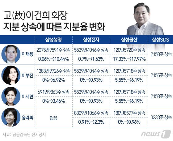 남매물산 이미지