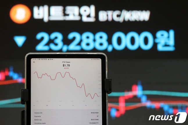 설마, FTX가 뱅크런 나겠어 설마, Ftx가 뱅크런 나겠어