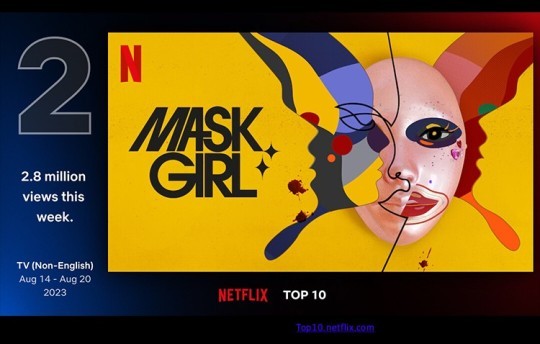 Netflix Top 10 - Global