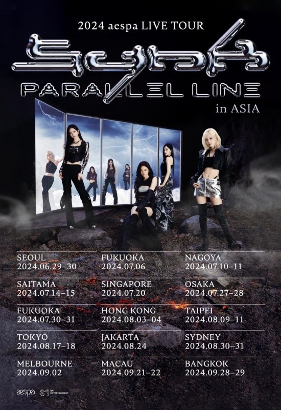 𝐆𝐨𝐝 𝐨𝐟 𝐓𝐢𝐠𝐞𝐫𝐬 [ ʰᵒˢʰⁱ ] | 240908 Lollapalooza
