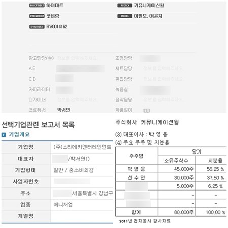 김재원 아내, 광고회사 대표 딸…