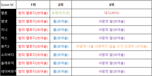 올킬 이미지