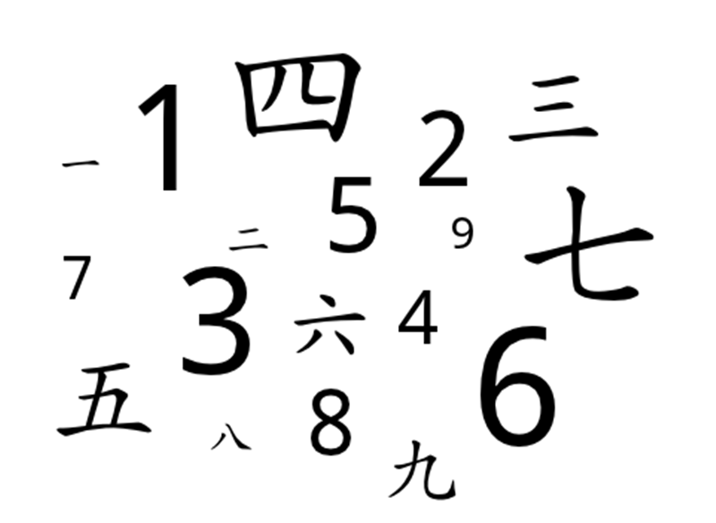 Задания в китае. Задания на китайские цифры. Упражнения на цифры в китайском языке. Китайский для детей задания. Счет на китайском задания.