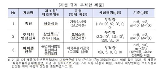 비상족발 이미지