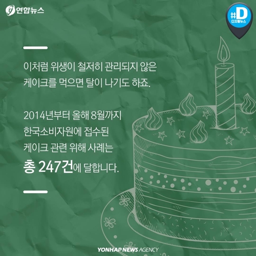 247케이크 이미지
