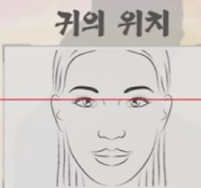 귓볼 빈약한 여성 남자복 없다?...귀로 점쳐본 운명 (영상) | 여심큐레이션 Lass