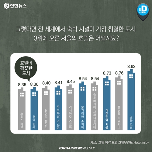 여관/모텔 이미지