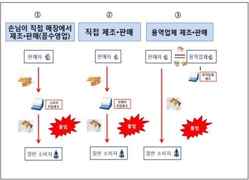 명품수제담배 이미지