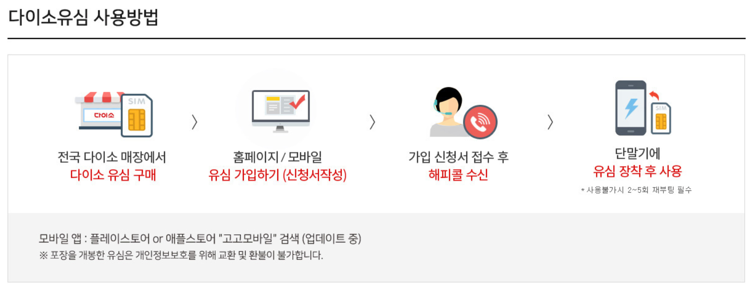 다이소 더 싸고 빠른 신상 '국민 유심칩' 출시 | Snsfeed 제휴콘텐츠 제공 '실시간 핫이슈'
